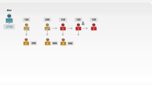 Международный образовательный центр (презентация) смотреть онлайн