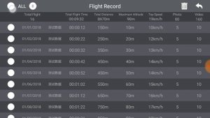 Обзор основных функций, калибровка компаса X25Pro