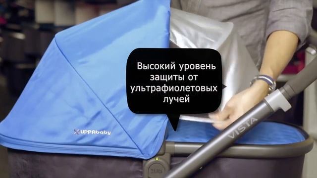 Коляска UppaBaby Vista. Установка люльки, вентиляция, стирка смотреть онлайн