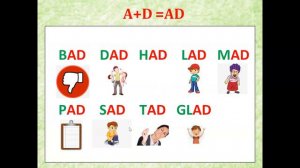 Read CVC Words and more of letter A |Letter 'A' Blending Sounds | #cvcwords #phonics