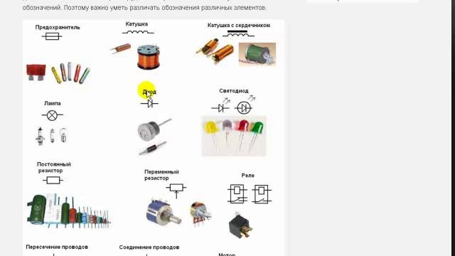 29 Условные обозначения