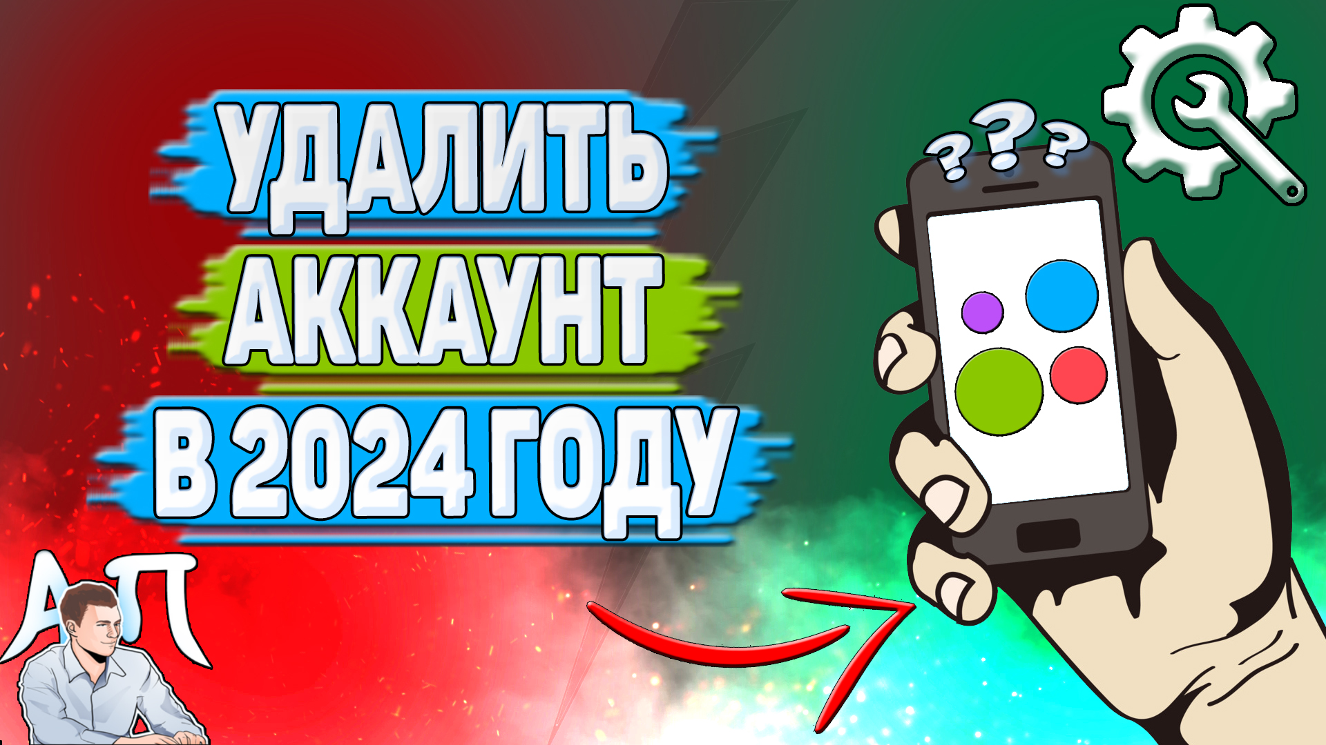 Как удалить аккаунт на Авито в 2024 году?