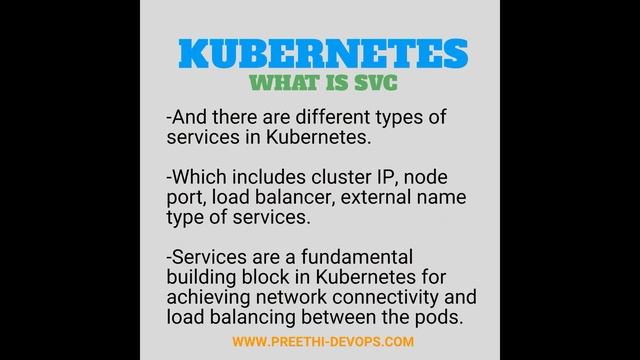 What is Svc in kubernetes смотреть онлайн