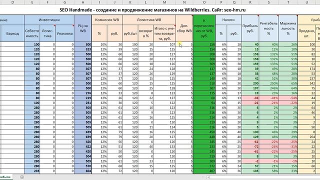 Расчет Стоимости Вайлдберриз