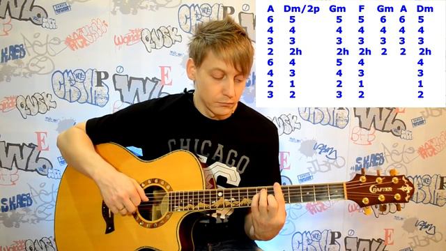 Урок 37 -Уроки игры на гитаре для начинающих с нуля, Сплин - Романс подробный разбор_переборы, рас смотреть онлайн