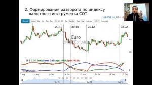 Вебинар: «Carry-trading. С чем его едят или как зарабатывать на настроениях»