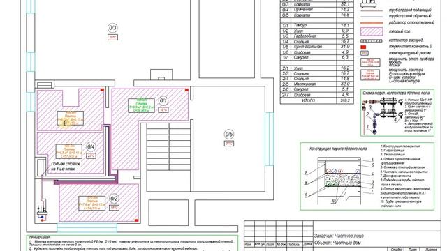 Проект отопления частного дома. Проектирование ОВ. смотреть онлайн