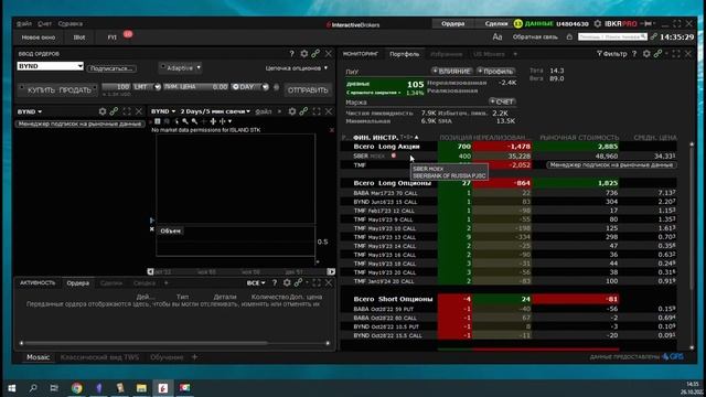 Китайские акции обрушатся при конфликте на Тайване смотреть онлайн