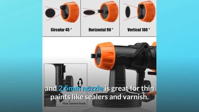 REXBETI Ultimate-750 Paint Sprayer, High Power HVLP Home Electric Spray Gun