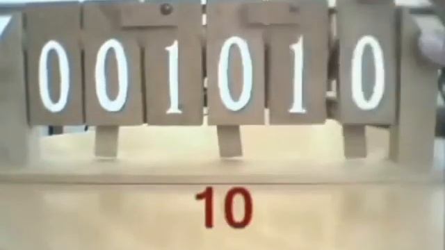 Ikkilik sanoq sistemasi | Binary number system
