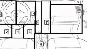 Mercedes 210 E class  1995 08 1999 08 Diagnostic Obd Port Connector Socket Location Obd2 Dlc Data L