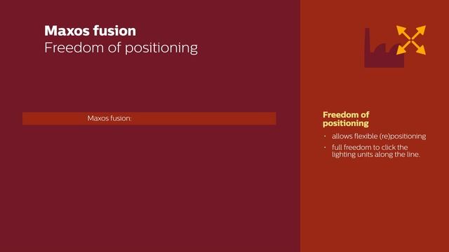 Maxos fusion - LED trunking system смотреть онлайн