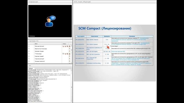 SCM Compact -  первое знакомство