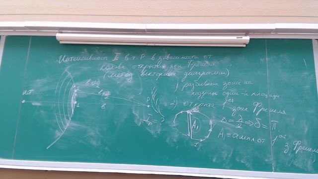 Каф ОФ Семинар №6 Дифракция Френеля Королева Е Н 2020 03 19 10 58 08 смотреть онлайн