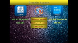 Intel i5 11th gen 1135G7 vs Intel i3 10th gen 1005g1| Laptop Processor Comparison