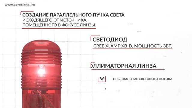 ЗОМ-2 (ICAO type A): заградительные огни, авиационные сигнальные светильники от производителя. смотреть онлайн