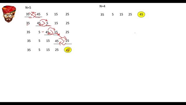 Bubble Sort | Very Easy DSA Concept | CodeRoom смотреть онлайн
