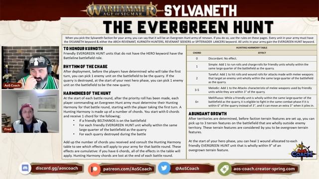 Talkin' Sylvaneth | GHB23 | Dawnbringers смотреть онлайн