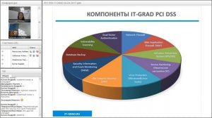 PCI DSS Compliant Hosting