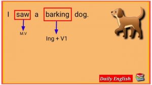What is participle?| present participle|  past participle| Daily English