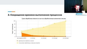 Цикл открытых вебинаров по BPMN2. Часть 1