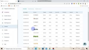 AI.Marketing Состояние на 01.04
