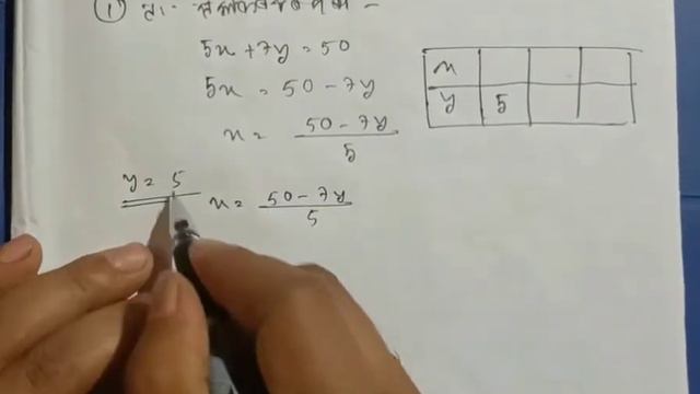 Chapter 3 Pair of Linear equation in two variables Ex-3.2 Q1(i,ii) Q2(i,ii,iii) of class 10 maths