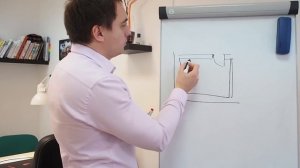 Планировка кухни // Часть 1 (теория): функции, планировка, гарнитур, инфраструктура