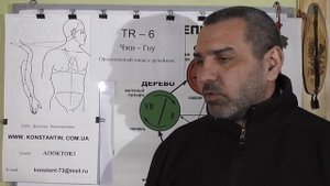 Плексит. Точки Акупунктуры в помощь.