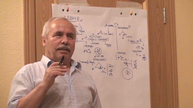 Абсолютный дух и субъективность Объективный дух Идентификация со страной 2014 смотреть онлайн