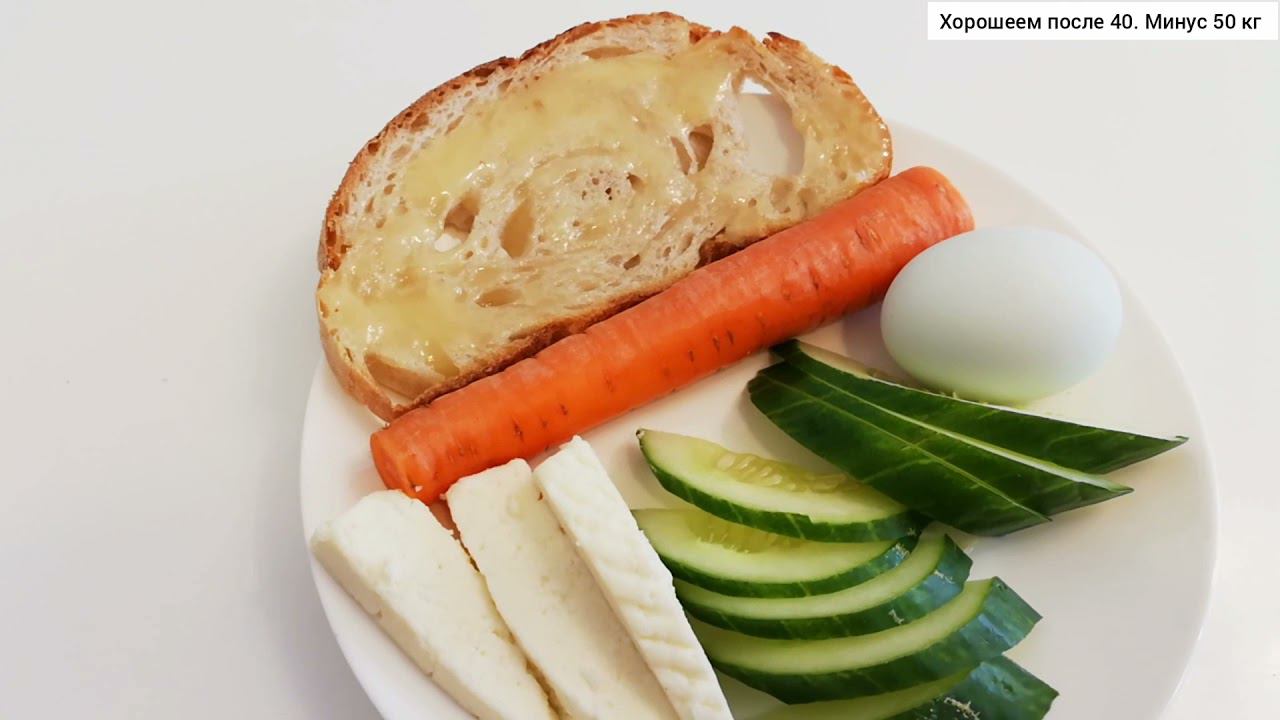 Голубые куриные яйца. Мой ПОЛЕЗНЫЙ ЗАВТРАК