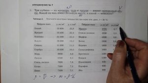 Физика 7 кл (2013 г) Пер § 22 Упр 7 № 3. Три кубика - из мрамора,льда и латуни- имеют одинаковый объ