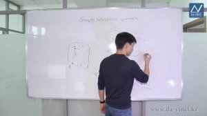 11 класс, 15 урок, Площадь поверхности цилиндра