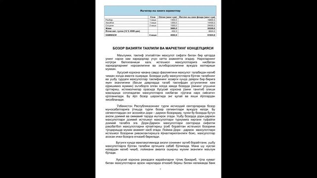 БИЗНЕС РЕЖА ДОРИХОНА ЮРИТИШ смотреть онлайн