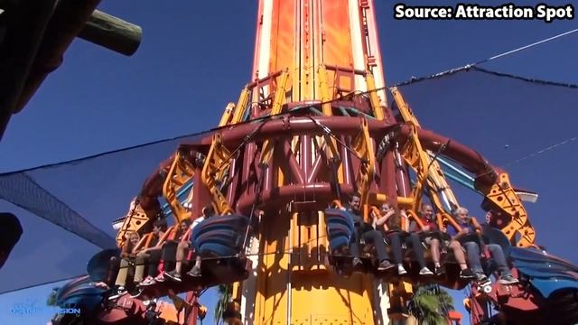 Top 10 rides at Busch Gardens Tampa Bay | 2021 смотреть онлайн