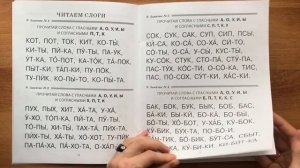 Слоговые таблицы для обучения чтению. Тренажёр для детей. УМК «Обучение чтению дошкольников»