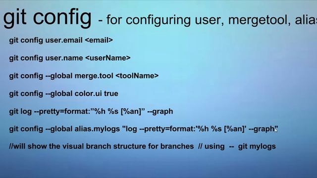 git - log, config, reset, stash explained thoroughly смотреть онлайн
