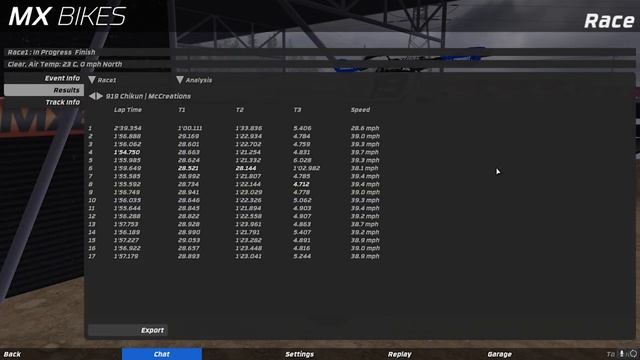 Kegums - 2023 AceMoto NA MXBGP Championship - MX1 Round 6 Highlights смотреть онлайн