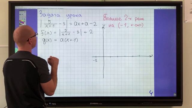 Курс "ЕГЭ Параметры" Урок 14 "Пучок прямых и гипербола с модулем" Новиков Александр смотреть онлайн