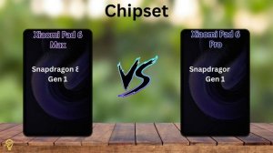 Xiaomi Pad 6 Max VS Xiaomi Pad 6 Pro