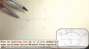 Ellipse by Arc of Circle Method, Engineering curves, Arc of circle, Engineering Graphics #Ellipse