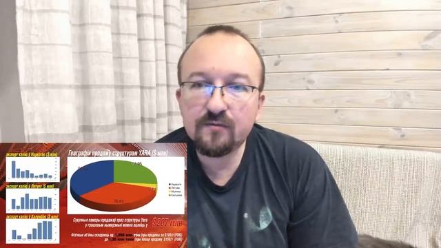 Борьба за калий: сколько потеряет Беларуськалий без контракта с Yara и кто на этом заработает смотреть онлайн