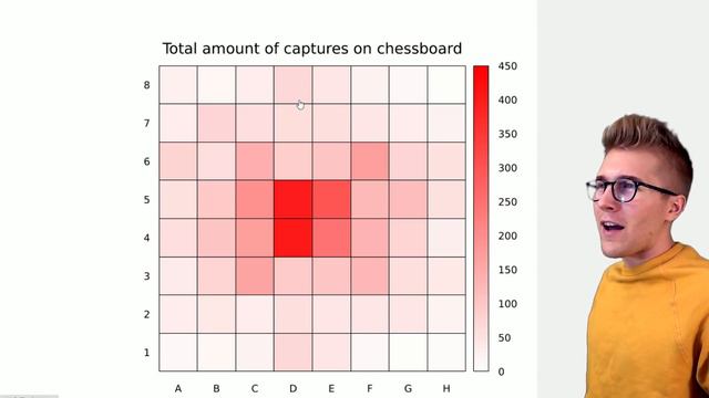 BOTH SIDES ARE PERFECTLY BALANCED - Who Wins? (Beautiful Maps) смотреть онлайн
