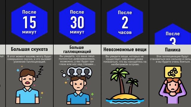 Что, Если Долго Смотреть в Зеркало? смотреть онлайн