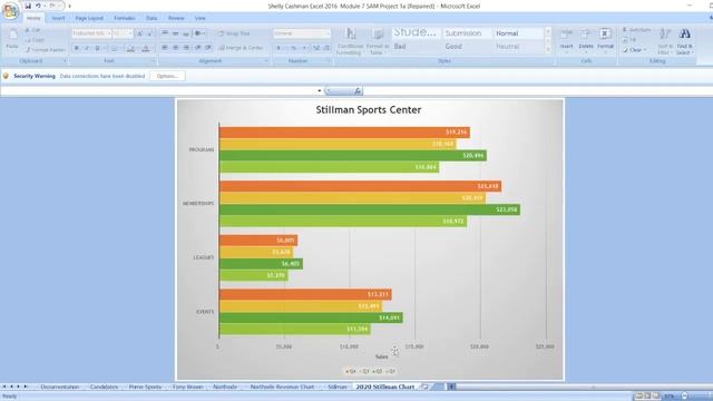 Shelly Cashman Excel 2016 Module 7: SAM Project 1a #shellycashmanexcel2016 #module7 #samproject1a