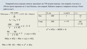 Товарный поезд за каждую минуту проходит на 750 м меньше, чем скорый