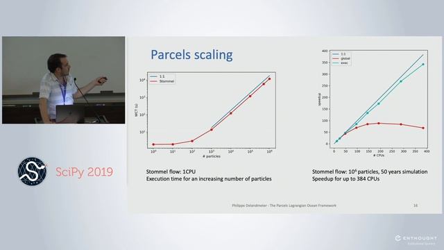 How to Track Plastic in the Ocean? The Parcels Lagrangian Ocean Framework | SciPy 2019 | van Sebill смотреть онлайн