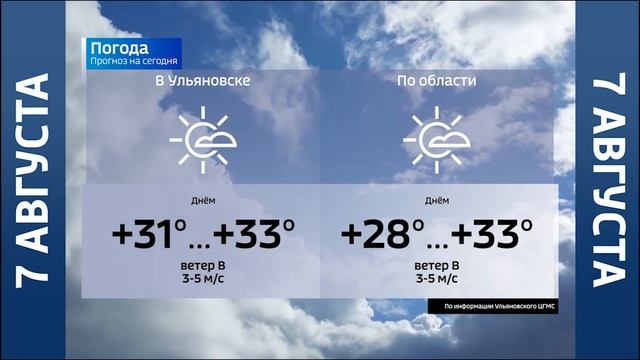Прогноз погоды в Ульяновске 7 августа 2022 смотреть онлайн