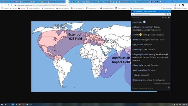 Изобретение цивилизации и начало исторического времени