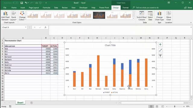 Thermometer Chart Created in Microsoft Excel